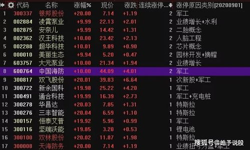新澳36码期期必中特|揭秘财富增长的秘密策略_半成制.8.644