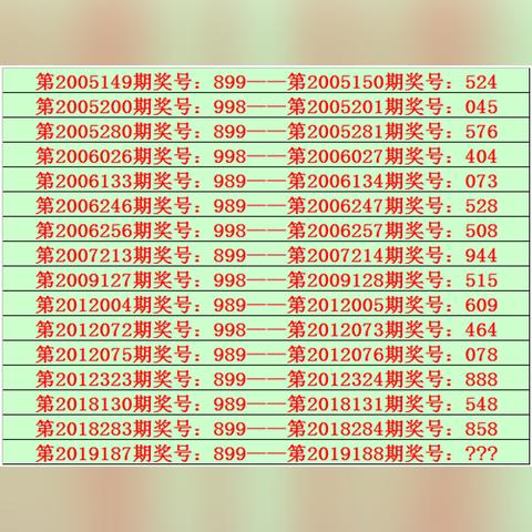 944cc天下彩入口|清新生活小技巧大公开_未来版THE.6.524