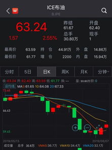 555525王中王555525的注意事项|时代资料解释落实_探索型.1.588
