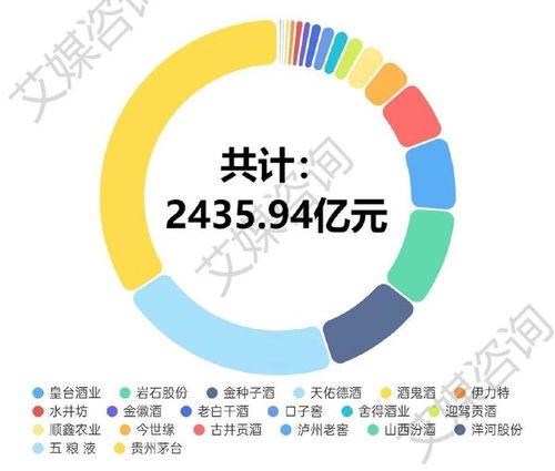 2024年新澳门正版免费大全|可靠数据解释落实_潮流版HS.8.301