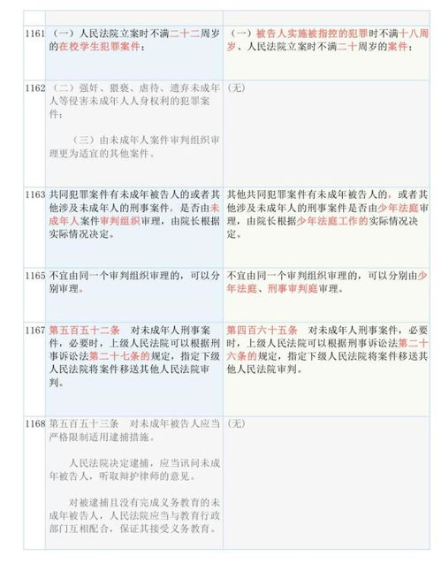 一码资料准确率100|时代资料解释落实_红单版1.877