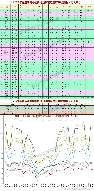 老澳奖历史记录2024|详细数据解释落实_游戏版IP.2.968