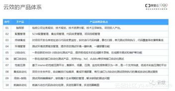 新澳门免费资料大全历史记录|数据分析解释落实_Essential.8.896