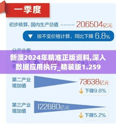 新澳精准资料免费提供2024澳门|国产化作答解释落实_转变集.8.957