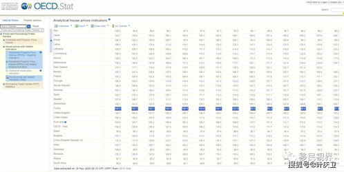 新奥彩开奖结果查询今天42期|统计数据解释落实_极限版MIixue.6.346