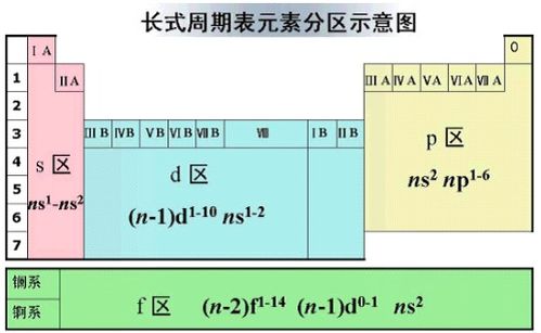 每期必中三中三规律公式|解析数据如何有效应用_安卓版.6.968