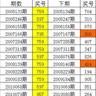 新澳最新最快资料新澳97期|定量解答解释落实_IP.9.844