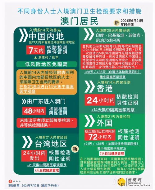 新澳2024资料大全免费澳门传真|系统解答解释落实_战略版.4.327